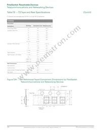 TRF600-150-RC Datasheet Page 22