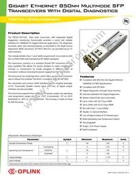 TRPUG1ESXC000E2G Datasheet Cover