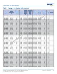 TRS5-90BLRVU Datasheet Page 10