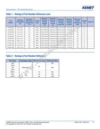 TRS5-90BLRVU Datasheet Page 15