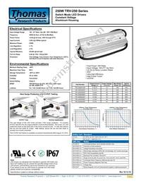 TRV-250S024ST Datasheet Cover