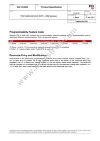 TRX10GDL0610C3 Datasheet Page 11