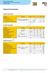 TRX10GDP0301 Datasheet Page 4