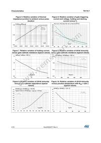 TS110-7A1-AP Datasheet Page 4