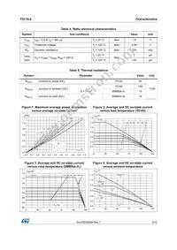 TS110-8UF Datasheet Page 3