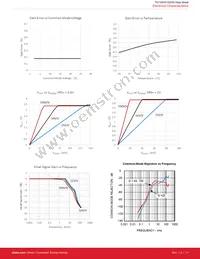 TS1102-50EG5T Datasheet Page 12