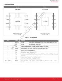TS1106-20ITD833T Datasheet Page 15