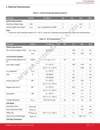TS1108-20ITQ1633T Datasheet Page 9