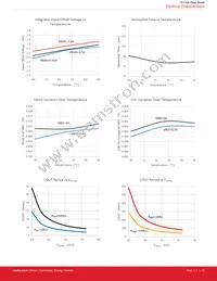 TS1108-20ITQ1633T Datasheet Page 16