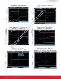 TS1110-20ITQ1633T Datasheet Page 16