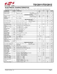 TS12012ITD1022T Datasheet Page 3