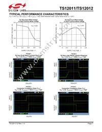 TS12012ITD1022T Datasheet Page 7