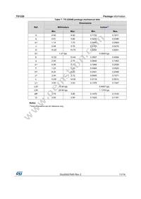 TS1220-600T Datasheet Page 11