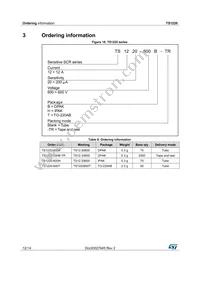 TS1220-600T Datasheet Page 12