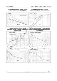 TS1220-700B Datasheet Page 4