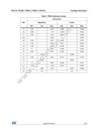 TS1220-700B Datasheet Page 9