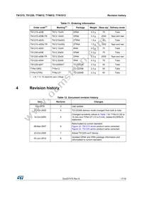 TS1220-700B Datasheet Page 17