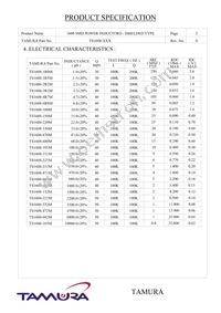 TS1608-103M Datasheet Page 2