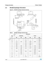 TS1852IPT Datasheet Page 18