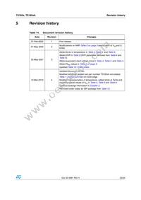 TS1852IPT Datasheet Page 23