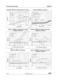 TS2007EIJT Datasheet Page 18