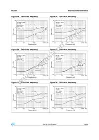 TS2007IQT Datasheet Page 19