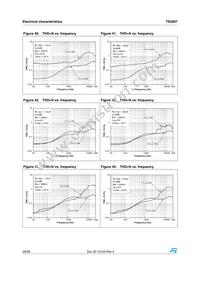 TS2007IQT Datasheet Page 20