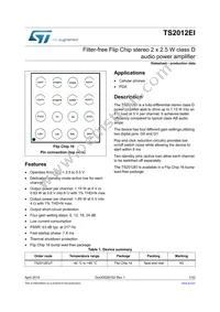 TS2012EIJT Datasheet Cover