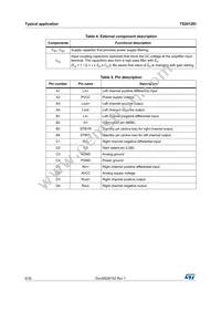 TS2012EIJT Datasheet Page 6