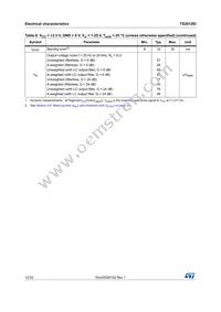 TS2012EIJT Datasheet Page 12