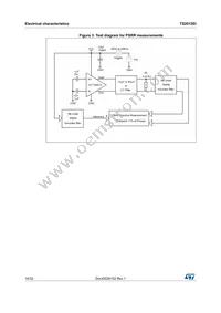 TS2012EIJT Datasheet Page 14