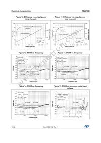 TS2012EIJT Datasheet Page 16