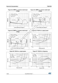 TS2012EIJT Datasheet Page 18