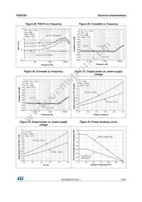 TS2012EIJT Datasheet Page 19