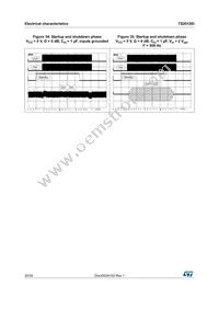 TS2012EIJT Datasheet Page 20