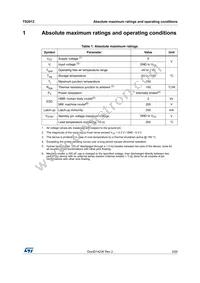 TS2012IQT Datasheet Page 3
