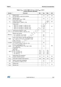 TS2012IQT Datasheet Page 9