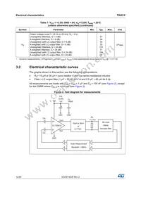 TS2012IQT Datasheet Page 12