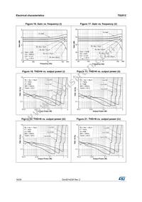 TS2012IQT Datasheet Page 16