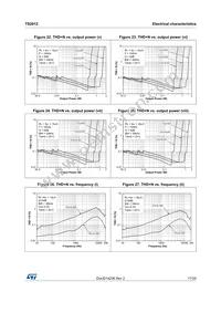 TS2012IQT Datasheet Page 17