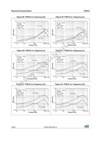 TS2012IQT Datasheet Page 18