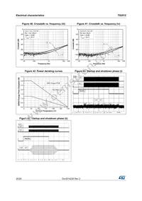 TS2012IQT Datasheet Page 20