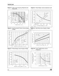 TS272AIDT Datasheet Page 6