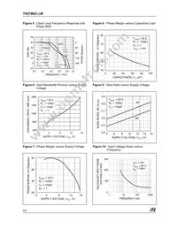 TS27M2AMD Datasheet Page 6