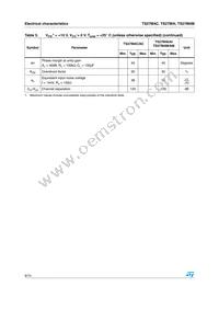 TS27M4CPT Datasheet Page 6