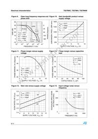 TS27M4CPT Datasheet Page 8