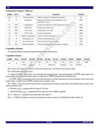 TS3001GB2A0NCG Datasheet Page 16