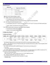 TS3001GB2A0NCG Datasheet Page 17