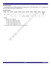 TS3001GB2A0NCG Datasheet Page 22