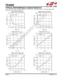 TS3002ITD822T Datasheet Page 4